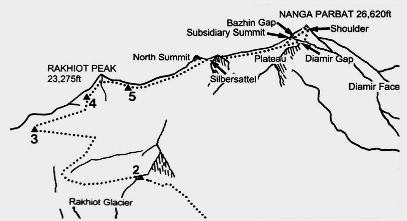 Sketch map on Nanga Parbat.