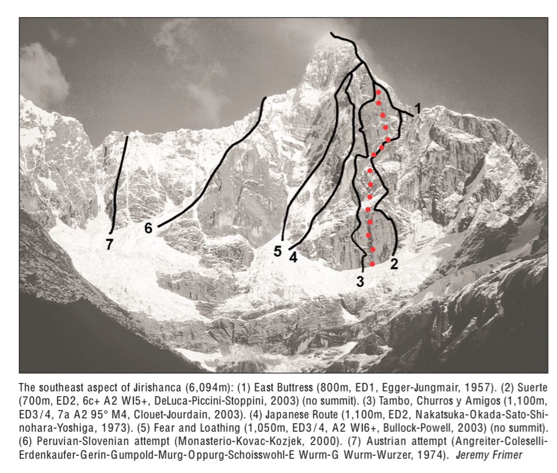 Routes marked on a photo of Jirishanca's East side.