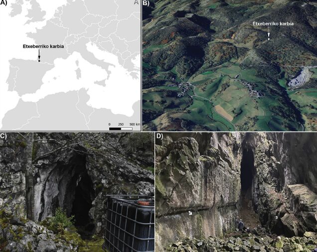 Location of the Etxeberri cave system.