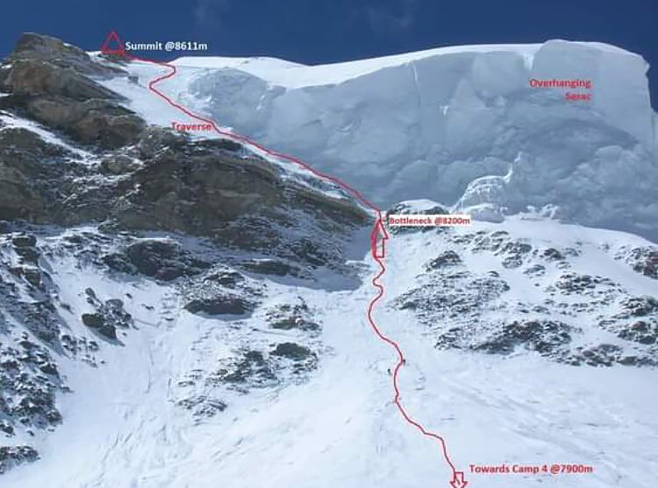 route line on upper K2