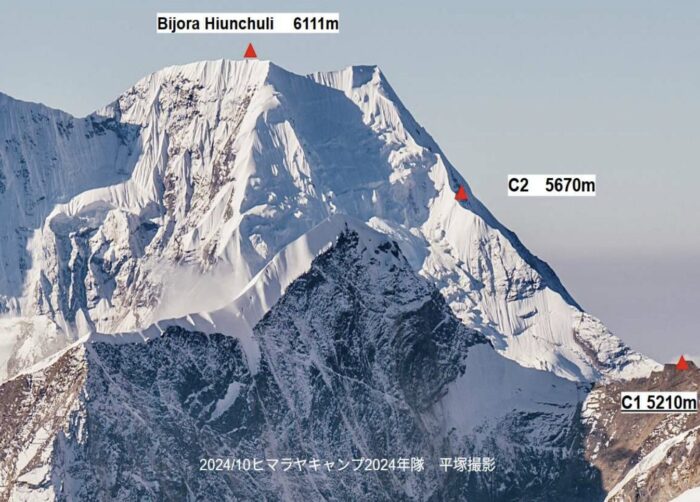 North face of Bijura Hiunchuli with a route marked on a ridge.