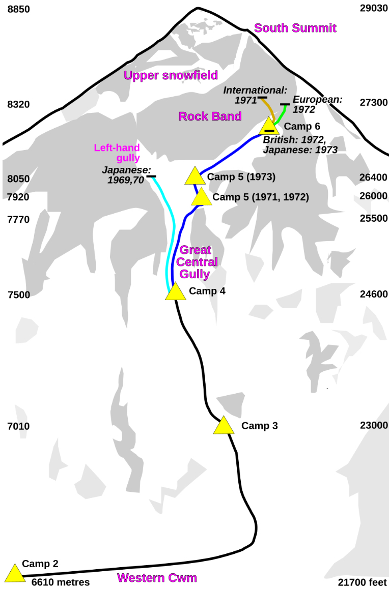 Attempts on the Southwest Face of Everest before 1975. 