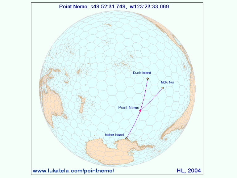 Point Nemo, Pole of Isolation and Future ISS Graveyard » Explorersweb