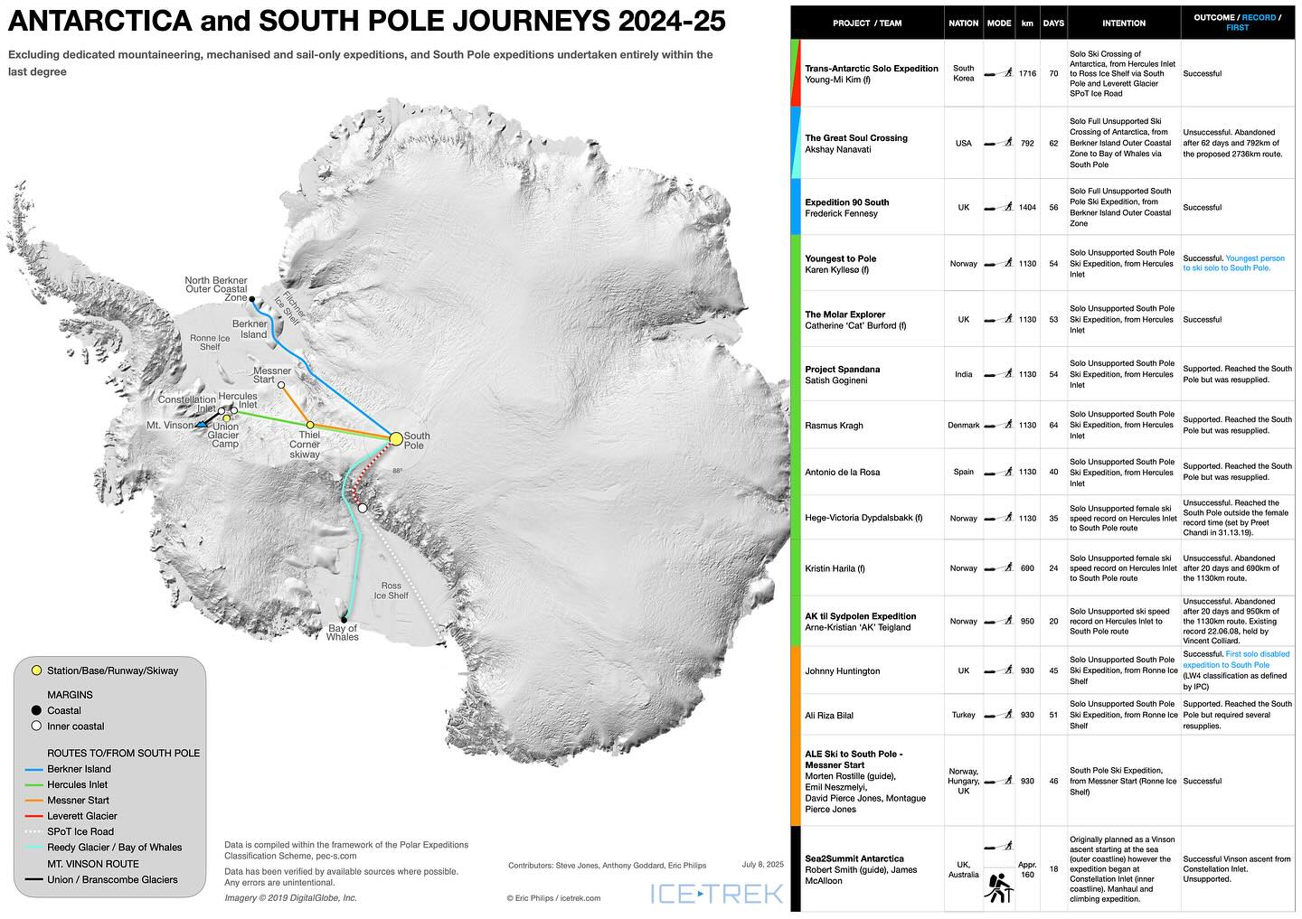 A map of the 2024-2025 Antarctic expeditions.