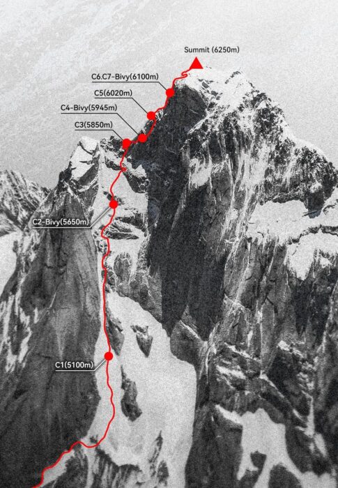 Route topo marked in red on a black and white picture of Mt. Siguniang.