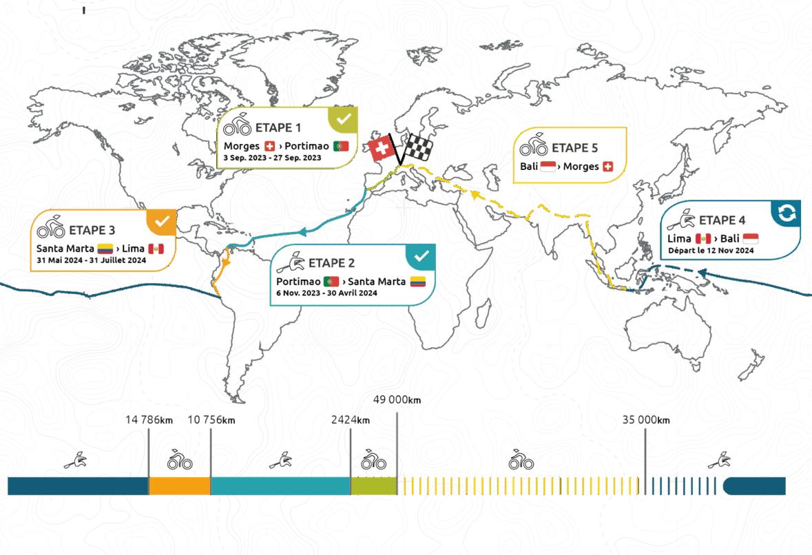 map of route