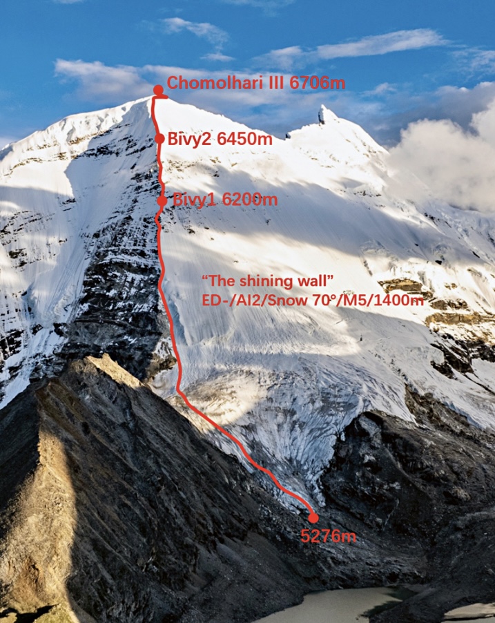 The first ascent's route of Chomolhari III, 2025, with bivouacks marked.