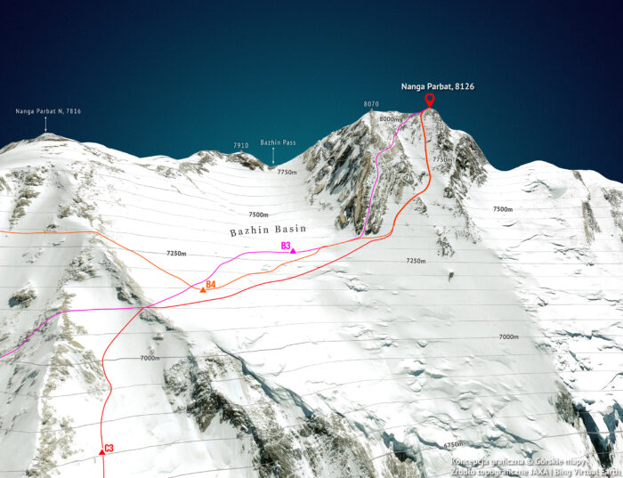 Routes marked on a somital picture of Nanga Parbat.