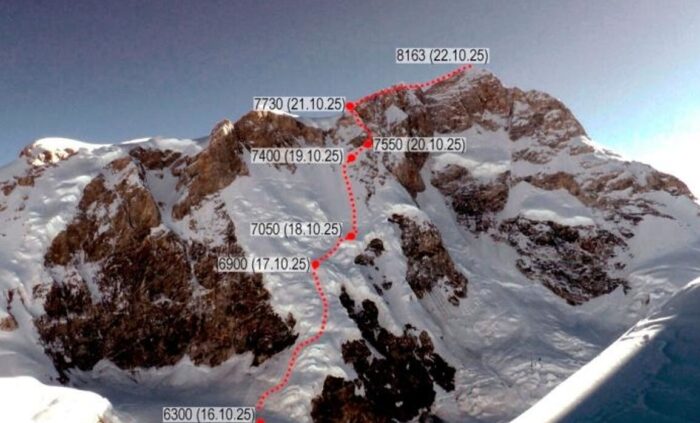 A route marked in red on a photo of the SW face of Manaslu. 
