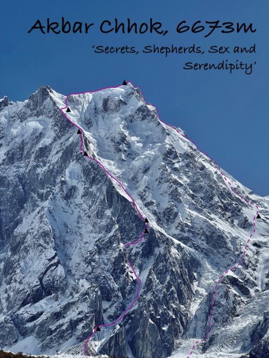 Route topo marked on the photo of a rock and ice peak.