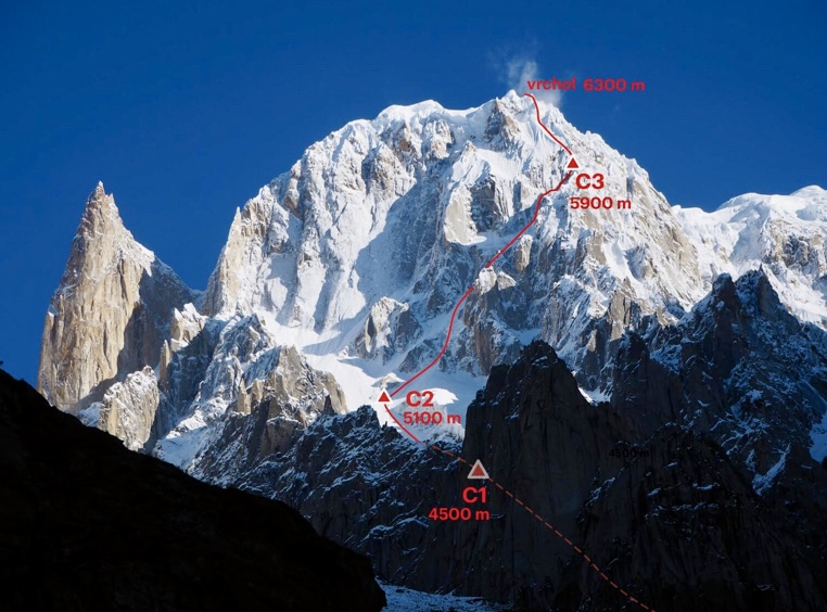 Topo of the new Czech route on Hunza Peak.
