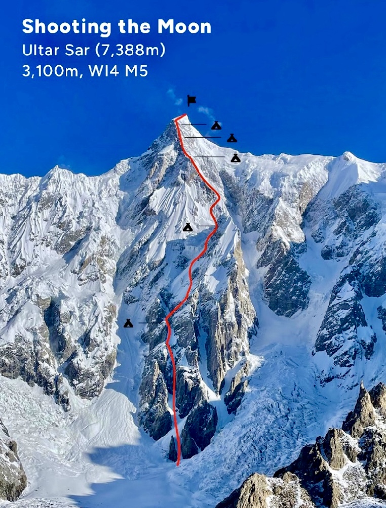 The route up the Southeast Pillar of Ultar Sar.