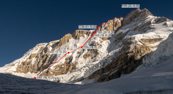A route marked in red on a photo of Manaslu
