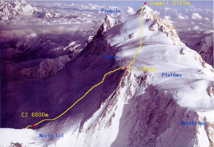 A route marked on an aerial photo of Manaslu's summit area. 