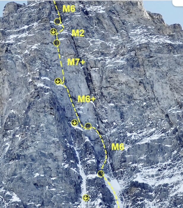 A route marked on a photo of a mixed north face in the Alps.