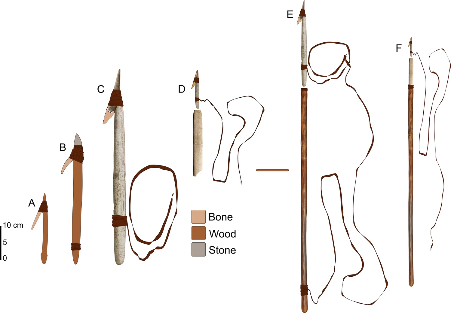Harpoons made of whale bone