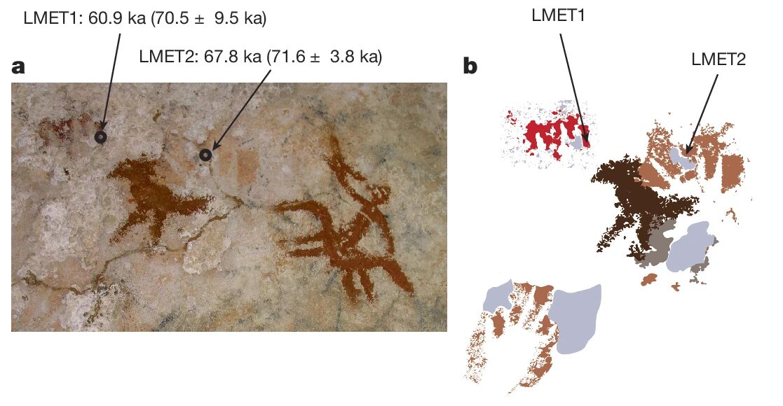 A diagram showing rock art