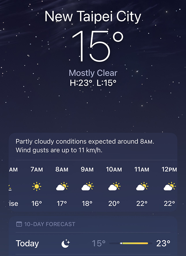 weather forecast for Taipei