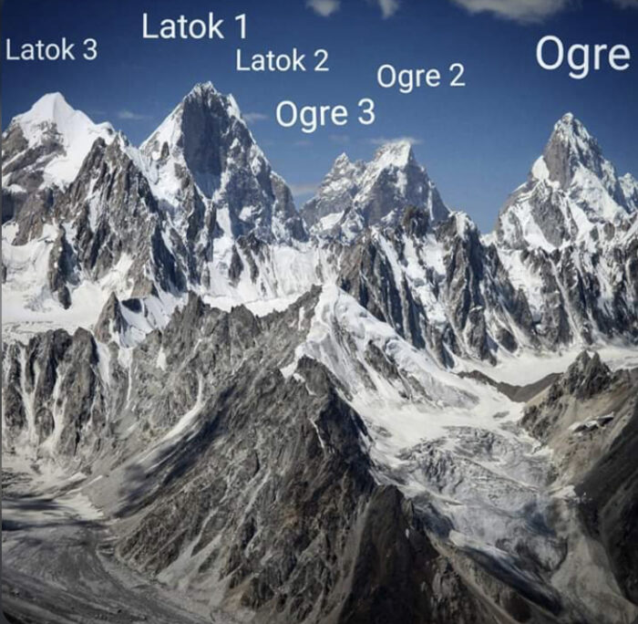 Mountains with their names marked. 