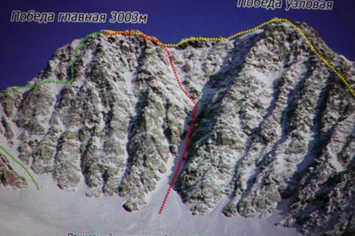 Topographic map showing Besta's route in red carving up through the centre of the south face of Pobeda.