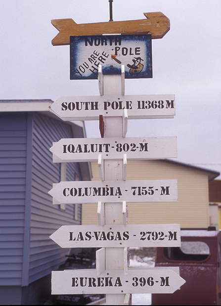 signpost