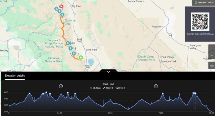 A map of California and an altitude profile.