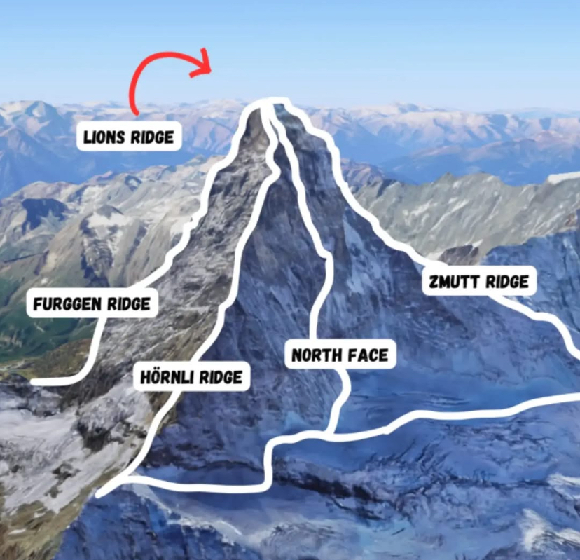 The ridges of the Matterhorn. 
