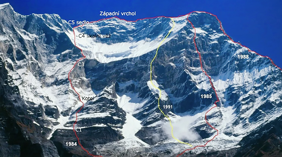 The 1984 Czechoslovakian route on the West Face of Dhaulagiri, at right.