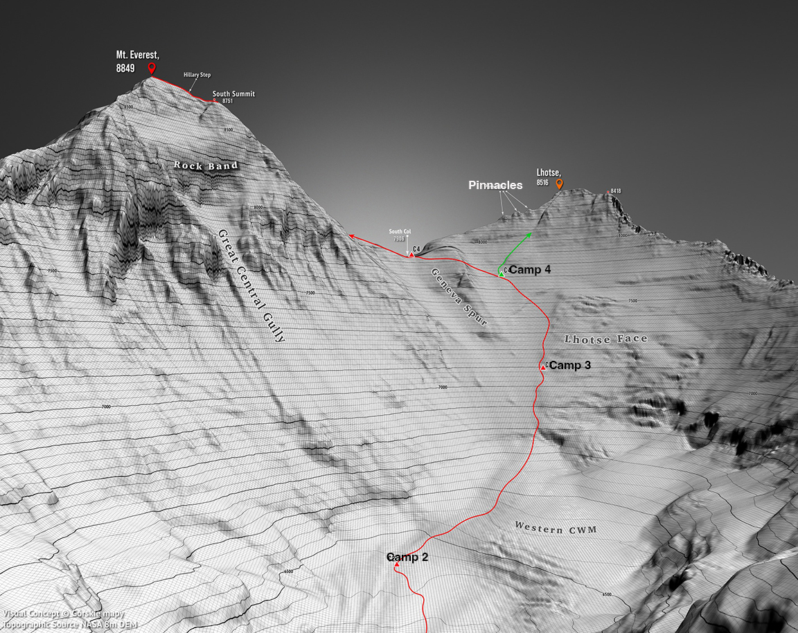 Graph marking the normal routes on Everest and Lhotse