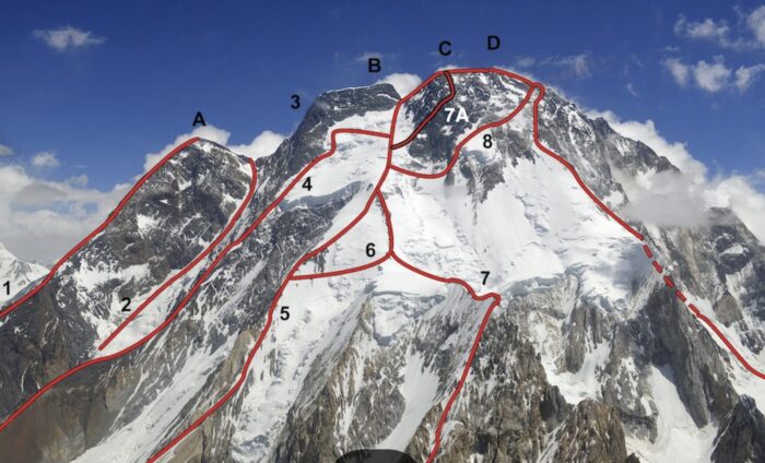 Routes marked in red on a photo of the summit area of Broad Peak.
