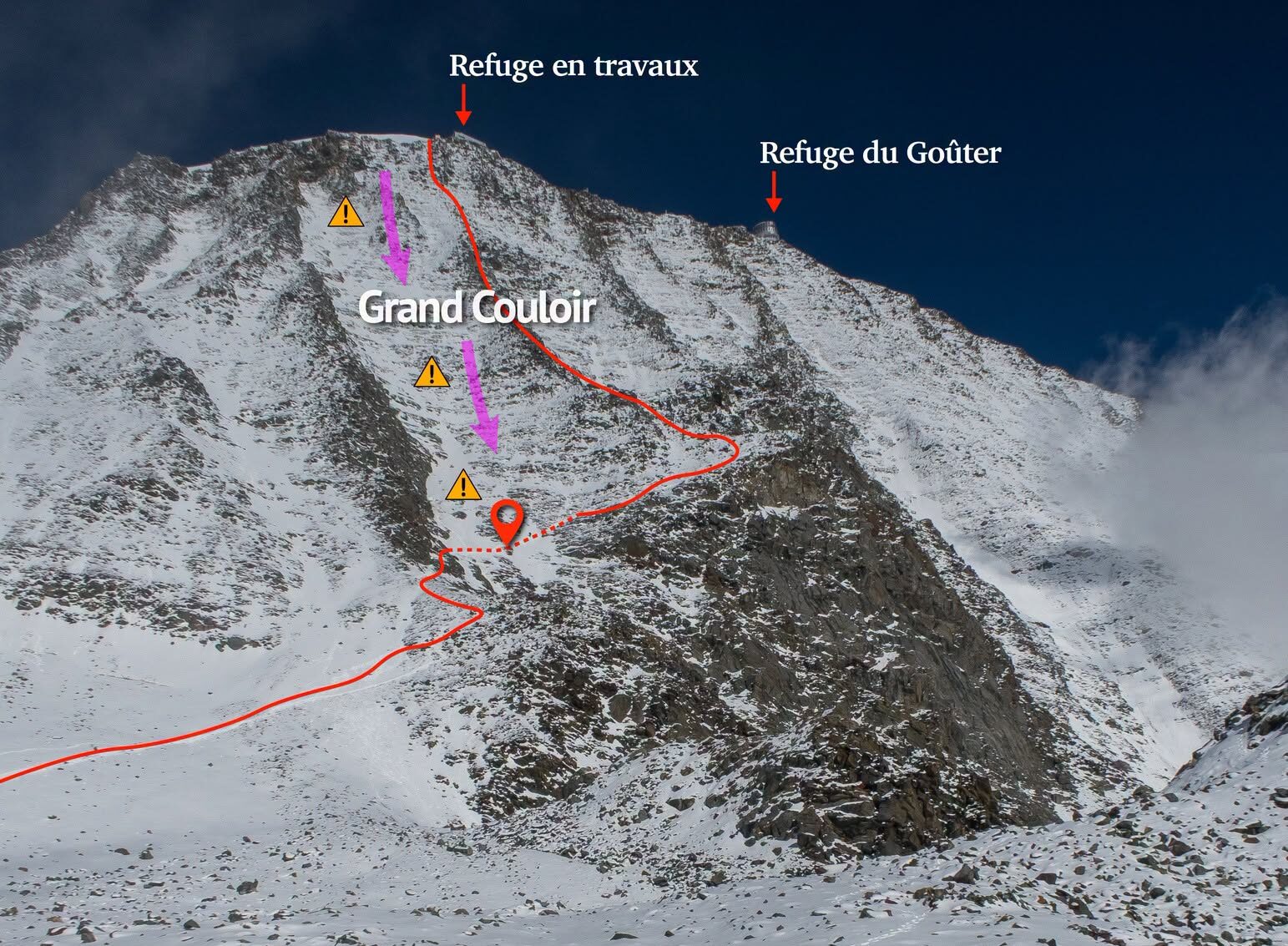 the normal route to Mont Blanc (in red) as it corsses the Grand Couloir du Gouter and heads to the new Refuge du Gouter.