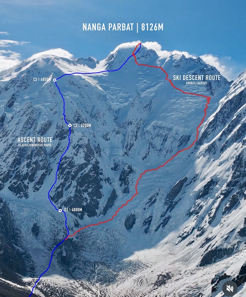 Andrzej Bargiel's ascent route (marked in blue), and ski descent route (marked in red) in 2026. Descent time: 3h15min. Vertical drop: 3,726m. 