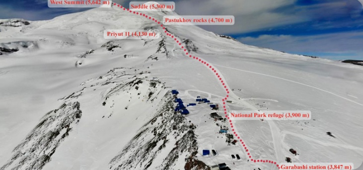 The standard climbing route on Elbrus.