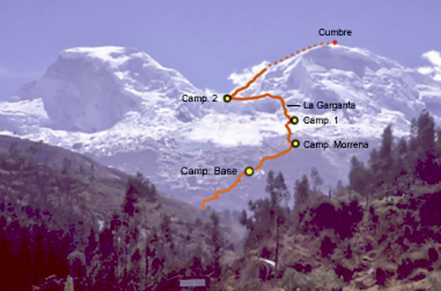 standard route up Huascaran