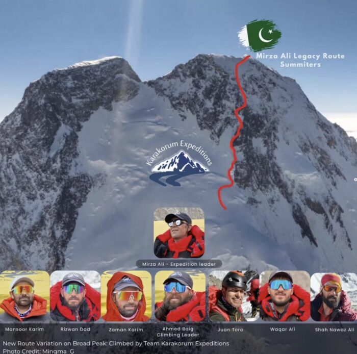 A topo on a photo of broad Peak's upper section compiled with headshots of Karakorum Expeditions' team members.