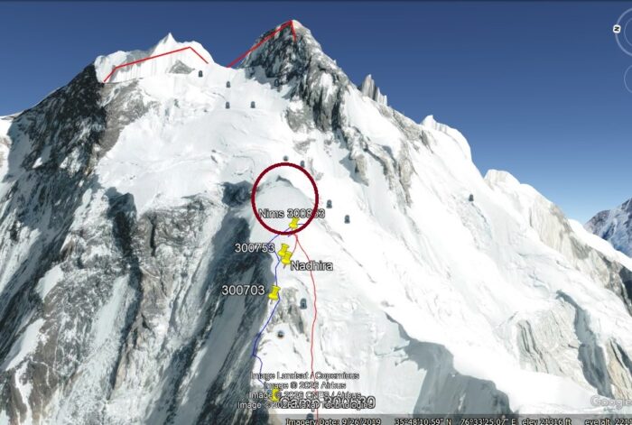 graph of broad peak with locations noted. 