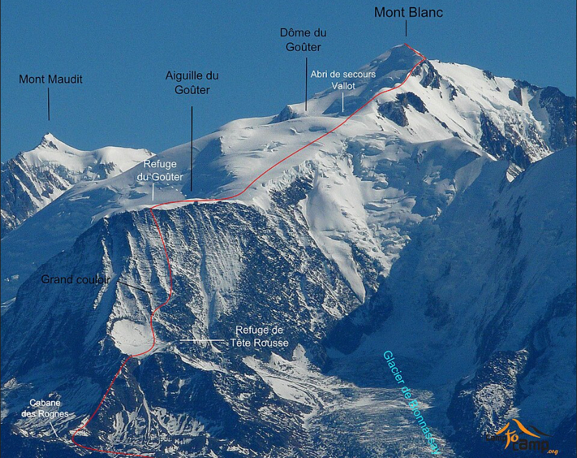 The Gouter route on Mont Blanc. 