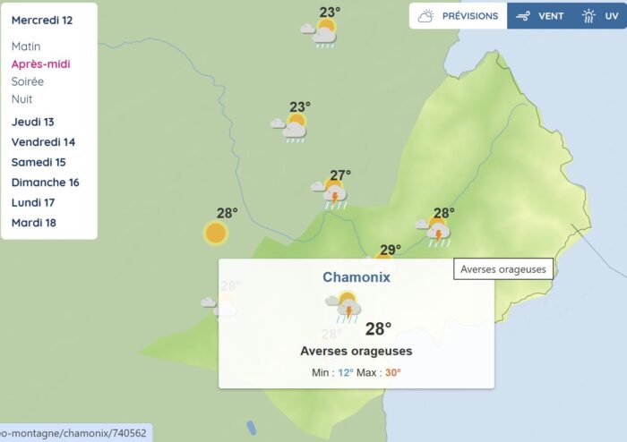 Weather chart for Mont Blanc area.