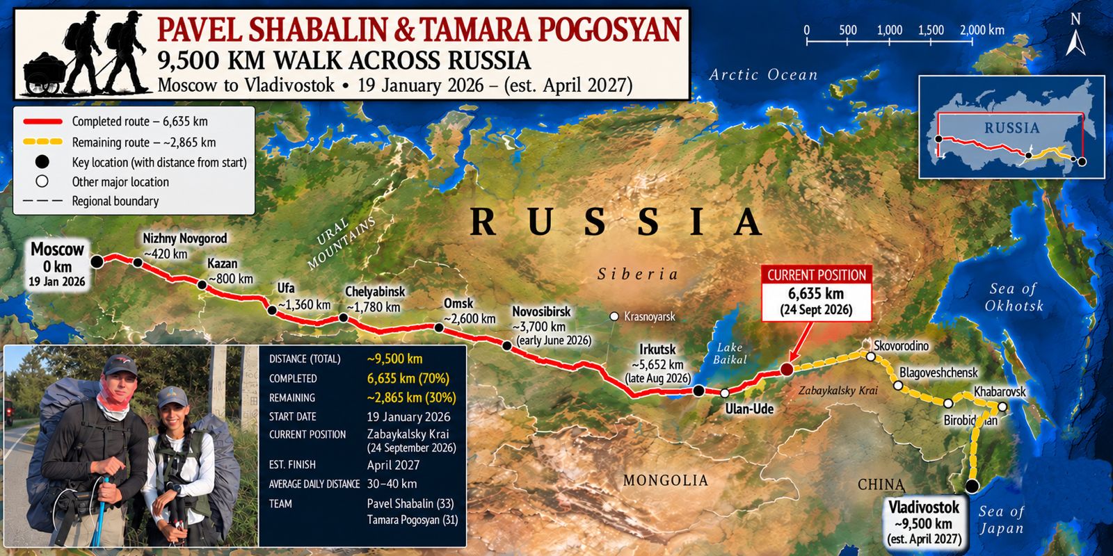 A map of their route made with AI.
