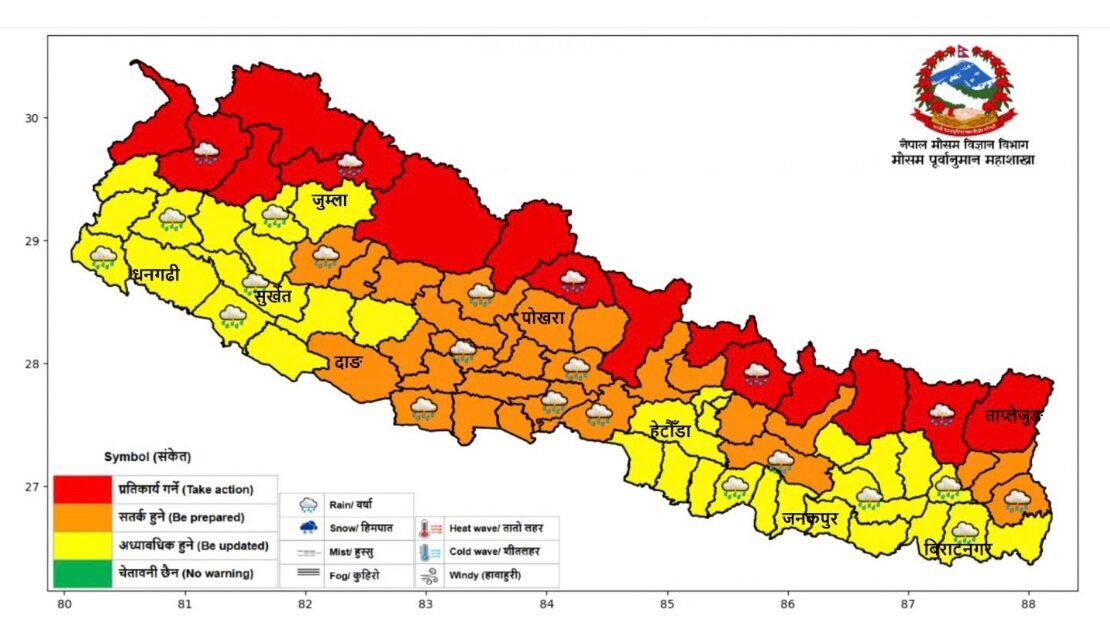 Alert weather chart for Nepal.