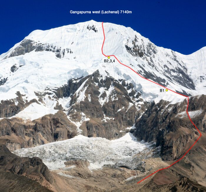A snowy mountain with a big face and a route marked in red. 