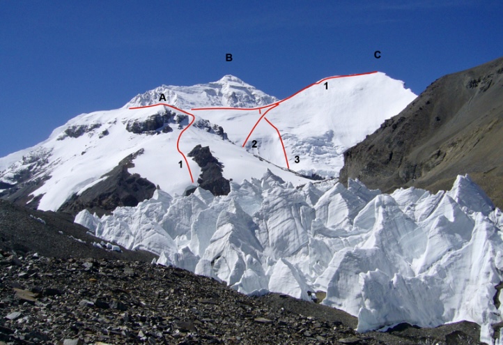 Illustrated photo of the 2016 expedition, for the American Alpine Journal. From the approach to the north: (A) Point 6,822m; (B) Everest; and (C) Changtse. (1)Approach to and east ridge of Changtse (first ascent 1982).(2) Jornet variant on north face (2016). (3) Japanese variant on north face (1986).